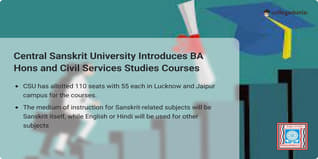 Central Sanskrit University Introduces BA Hons and Civil Services Studies Courses; Apply till July 12